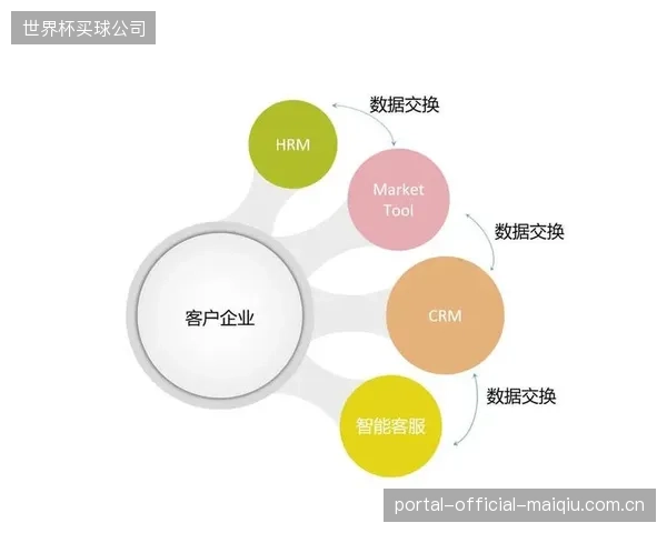 对张拉疲劳的深度管理，重新定义了商业射箭俱乐部器材采购与维护的成本结构